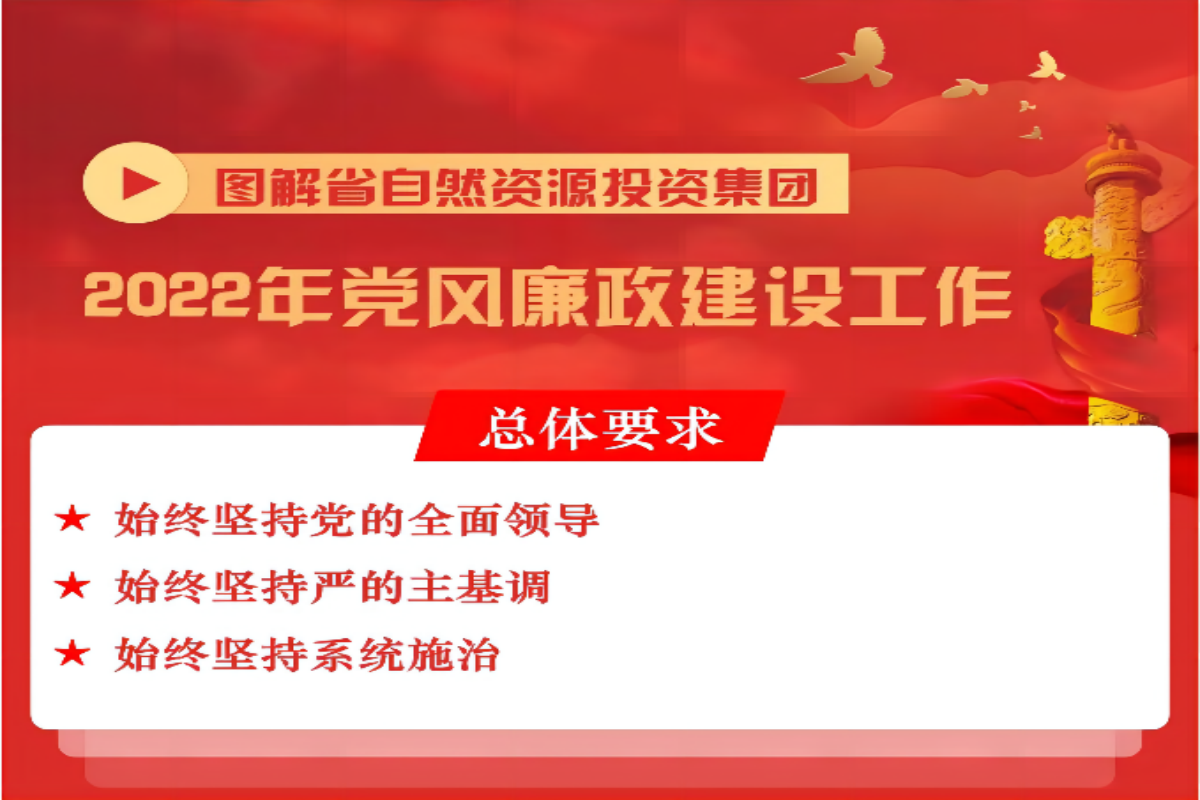 һͼ���� | ʡ��Ȼ�۲���Ͷ�ʼ���2022�굳��������������ᱨ��